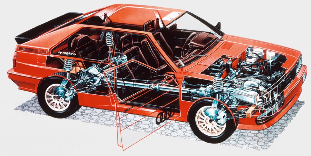 Audi Quattro Audi Quattro
