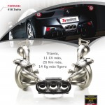 Akrapovič driving experience 2011, otra dimensión
