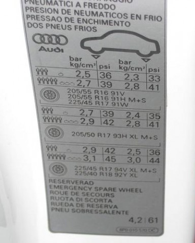 Tabla de presiones Audi A3 8P